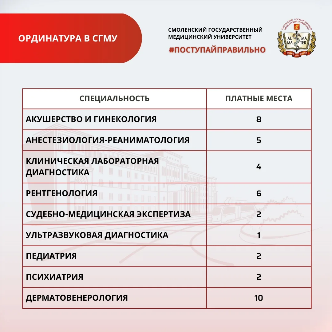 В СГМУ осуществляться прием на обучение по программам ординатуры в рамках договоров об оказании плат