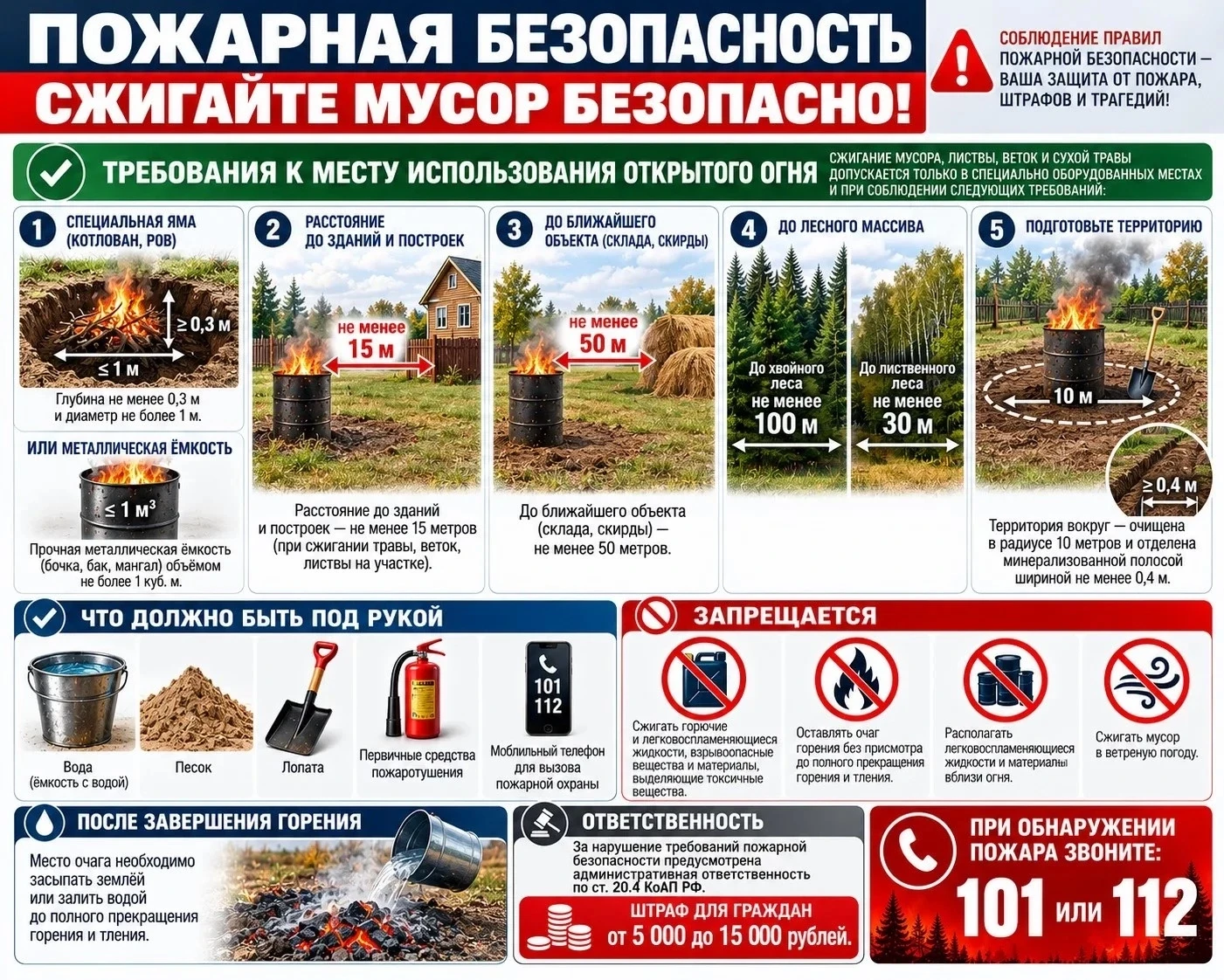 Сжигайте мусор безопасно