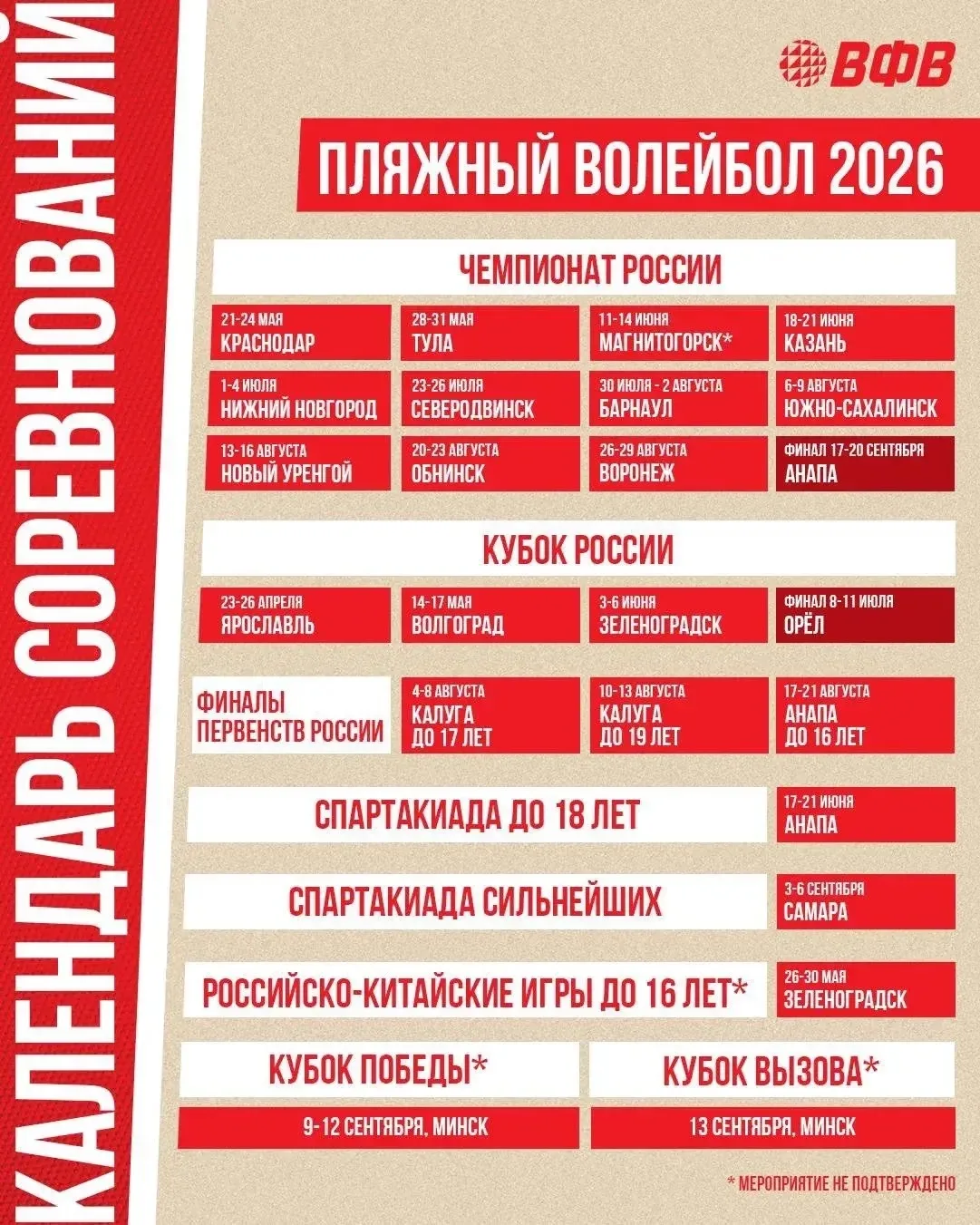26-29 августа в Воронеже-Этап Чемпионата России!