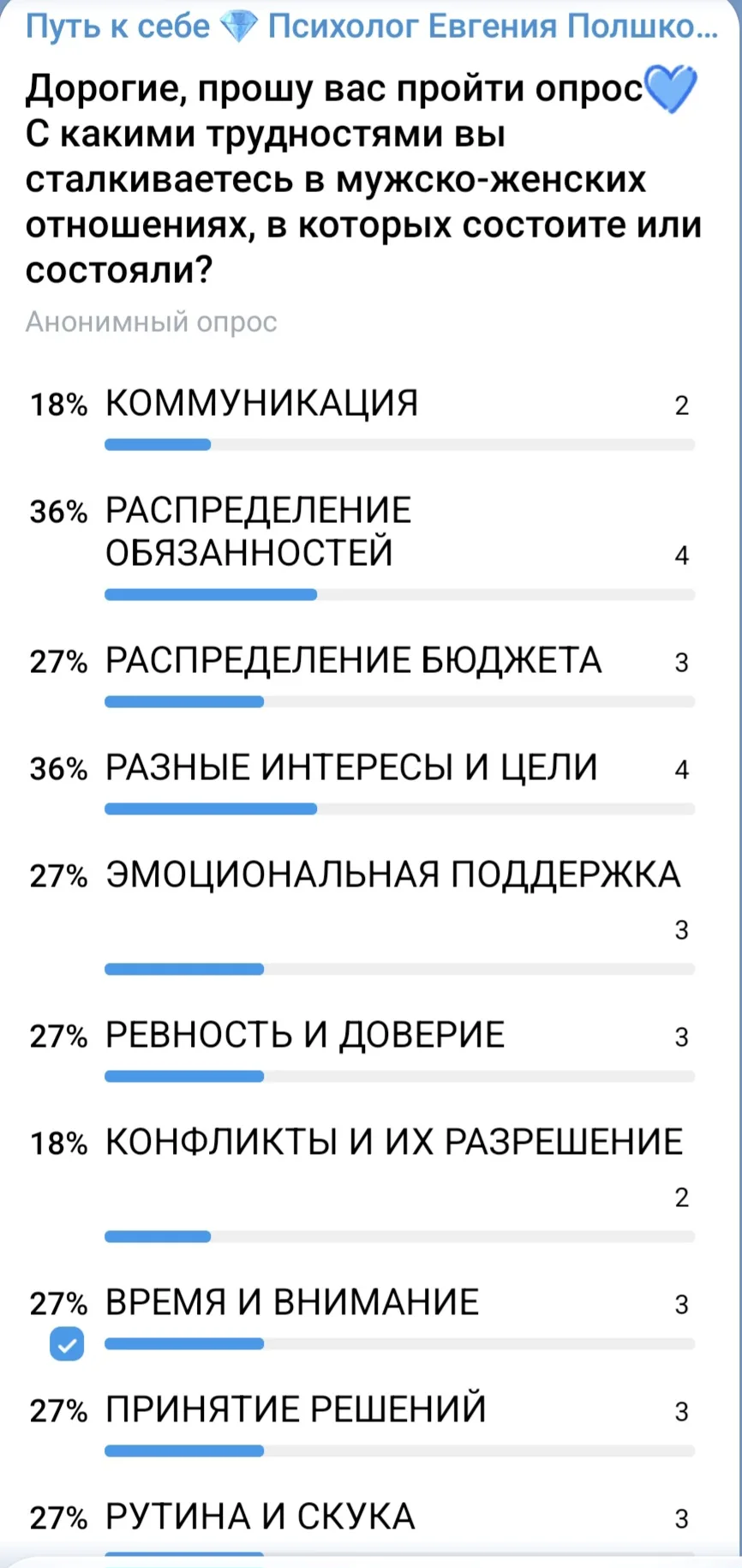 Дорогие мои!