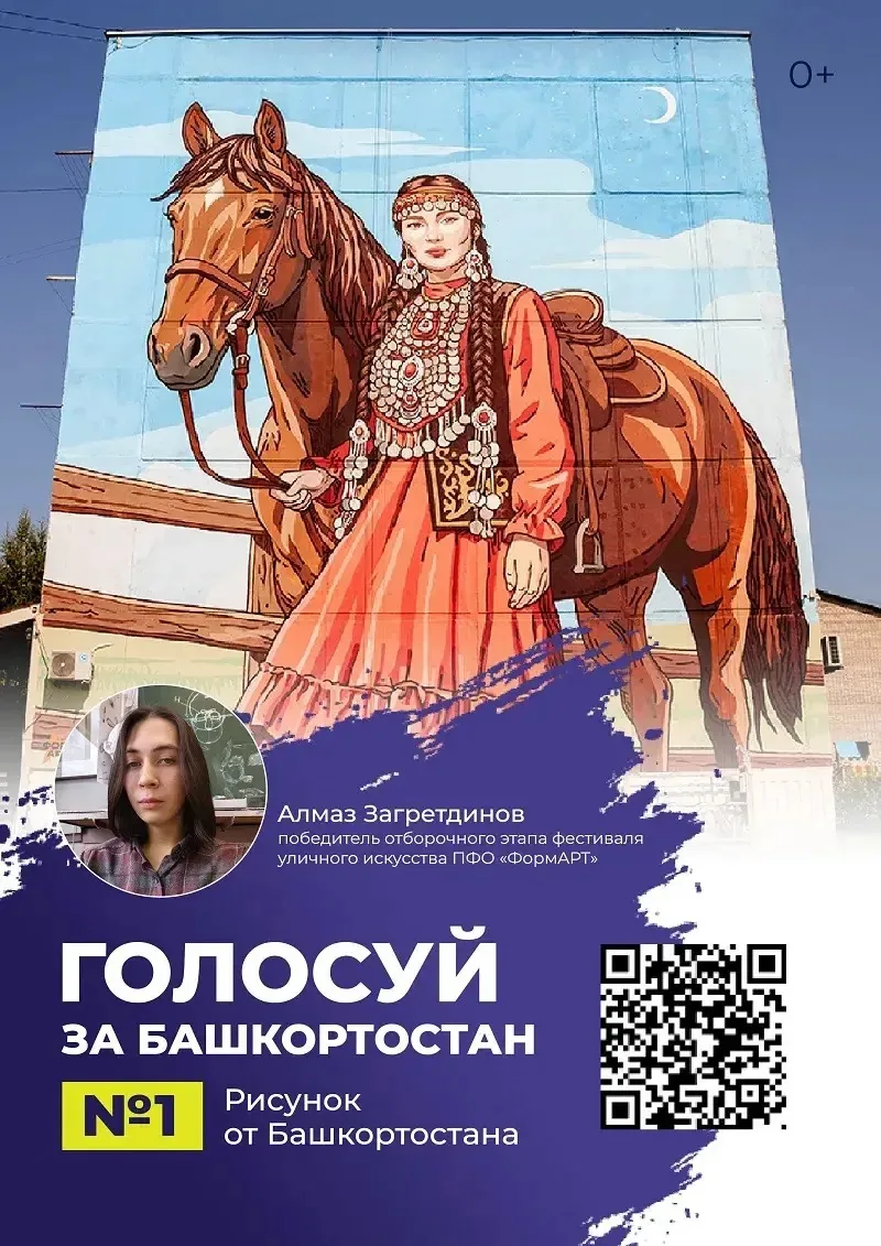 Стартовало голосование за лучший мурал «ФормАРТ»