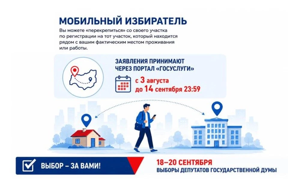 📌 Сегодня завершается прием заявлений на смену избирательного участка