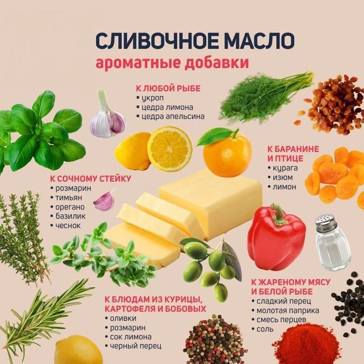 Шпаргалка для кухни!