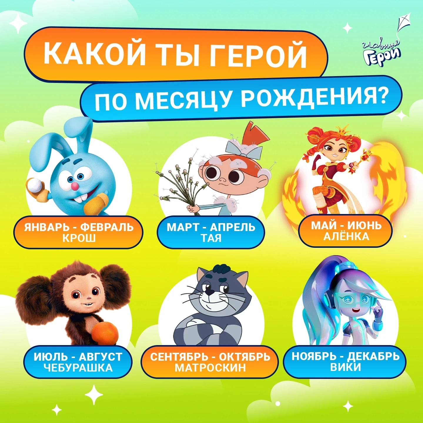 Узнай, какой ты герой по месяцу рождения? 😉