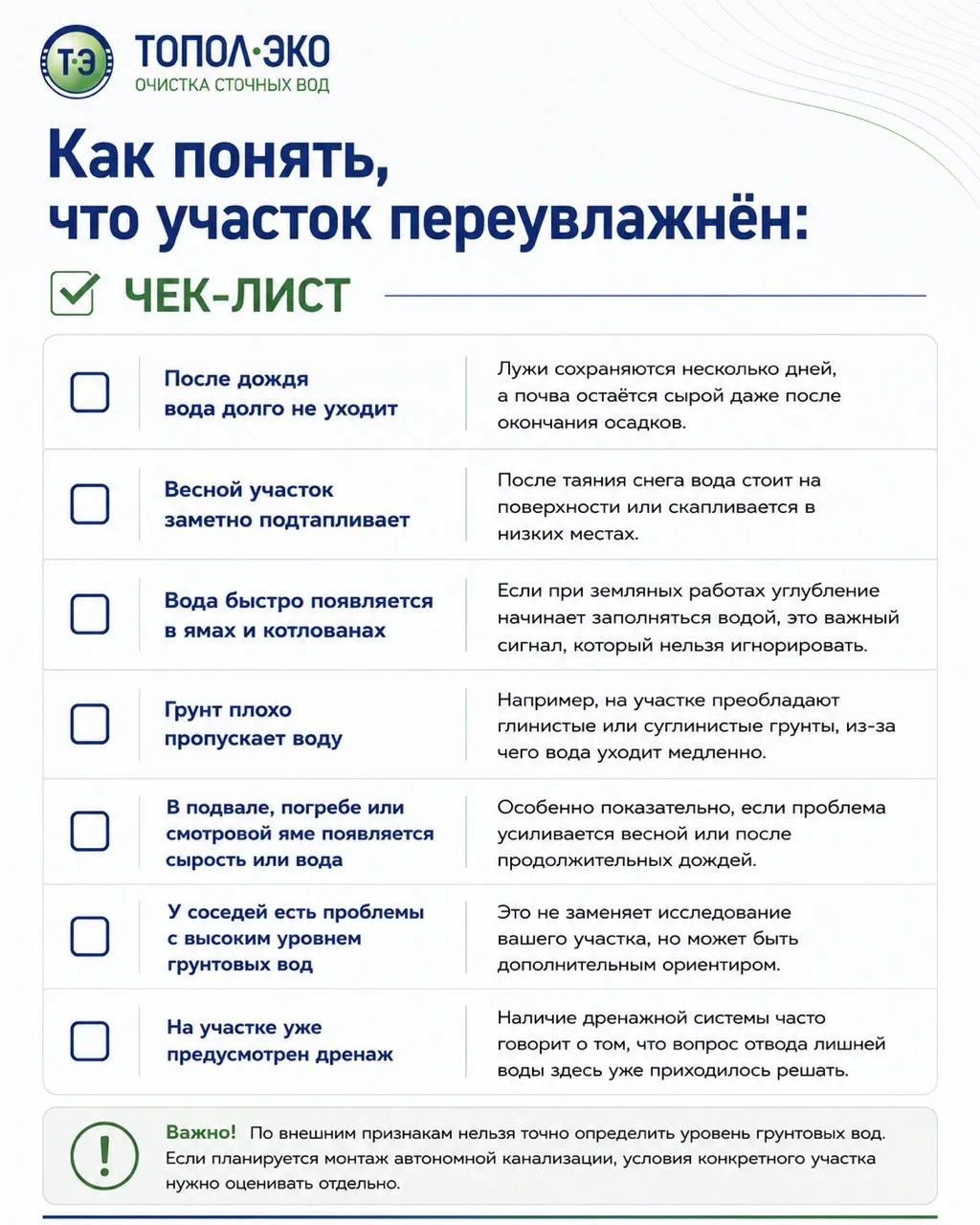 Избыток влаги на участке — не только вопрос газона и луж после дождя. Условия грунта и ...