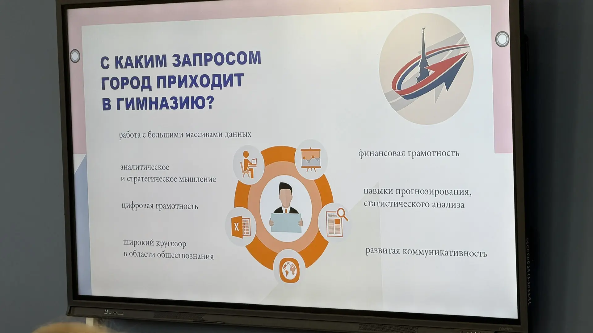 💼 Традиционная апрельская гимназическая научно-практическая конференция состоялась уже в 29 раз. Ка