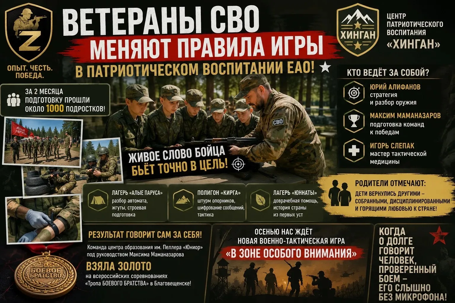 🎖 Не просто слова. Ветераны СВО меняют правила игры в патриотическом воспитании ЕАО!

В Еврейской а