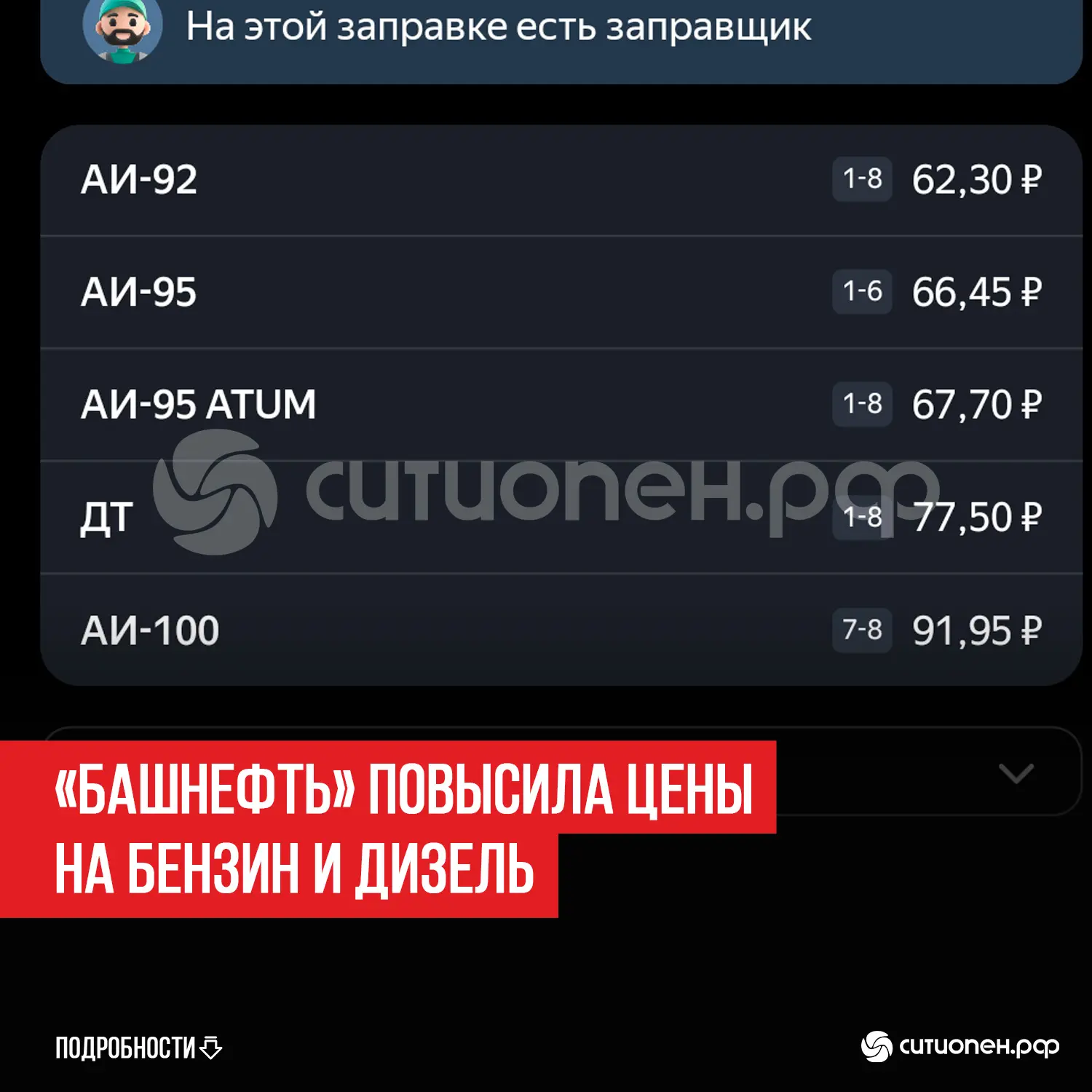 «Башнефть» повысила цены на бензин и дизель