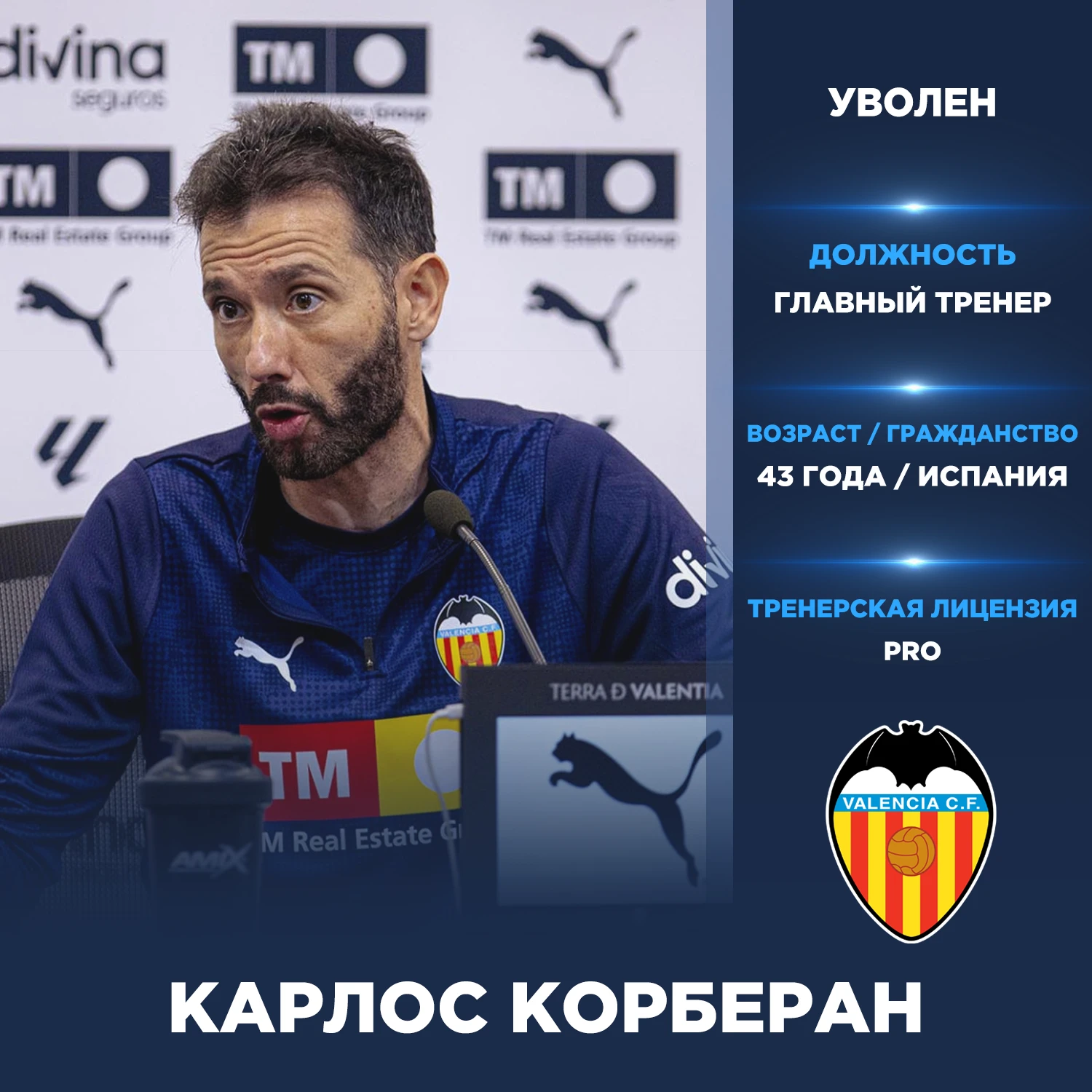 Официально: Карлос Корберан уволен с поста главного тренера «Валенсии».
