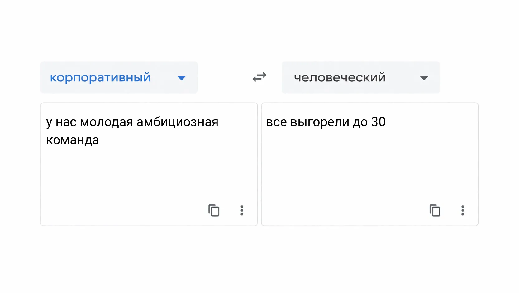 Переводим с корпоративного на человеческий.