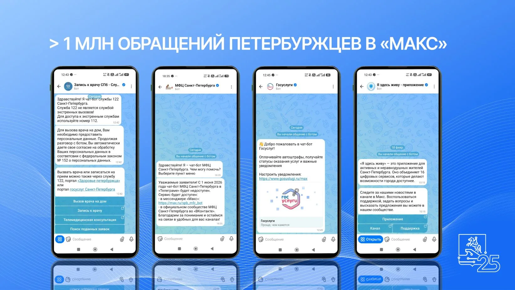 1 млн обращений к чат-ботам в мессенджере «Макс»: петербуржцы активно пользуются городс...