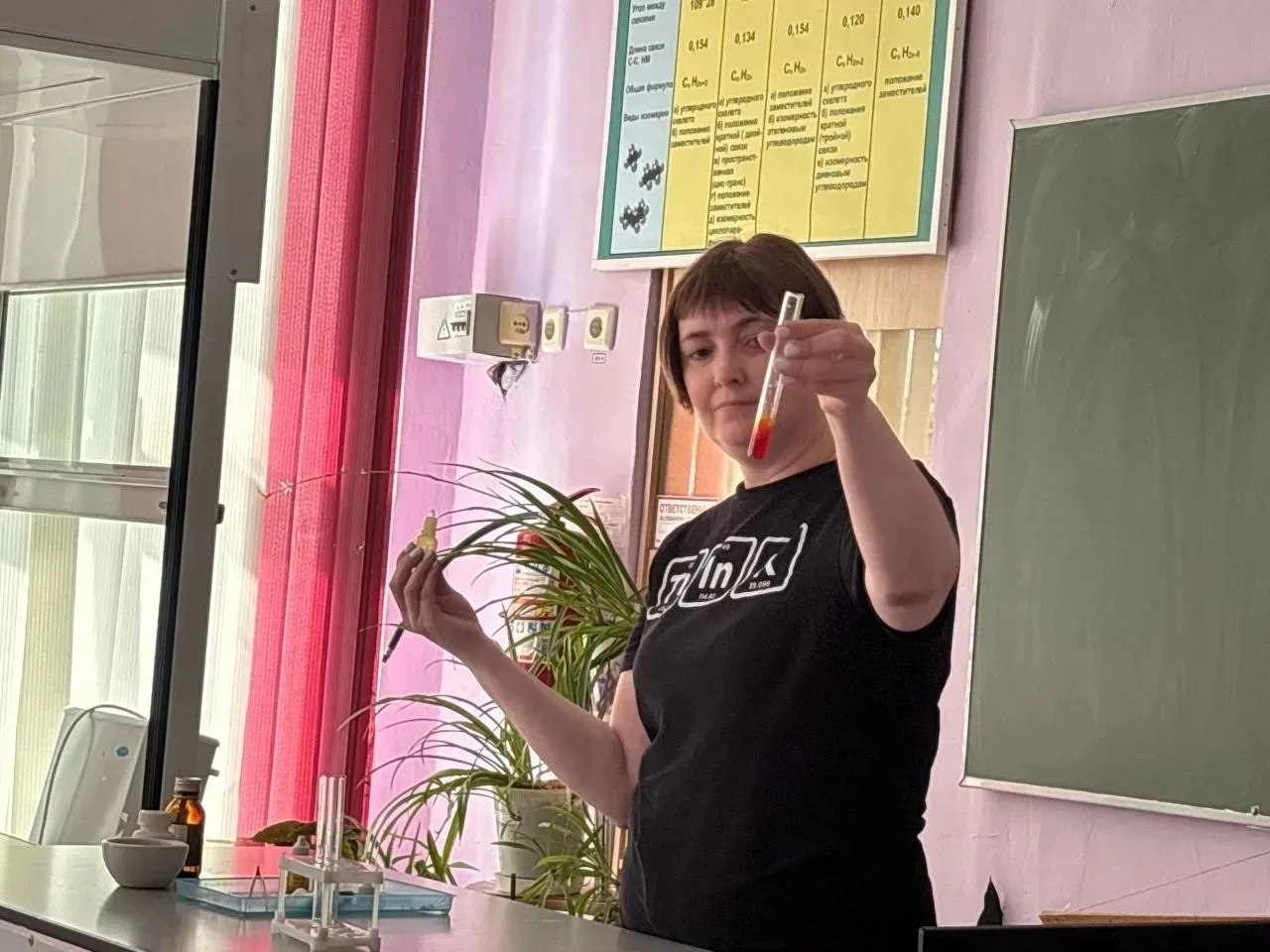 🧪 Химия в профильном лагере: путешествие от алхимии к современным открытиям