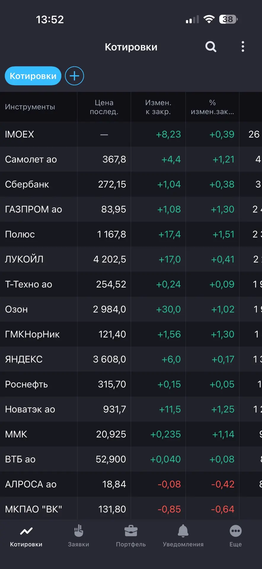 Друзья, добрый день.