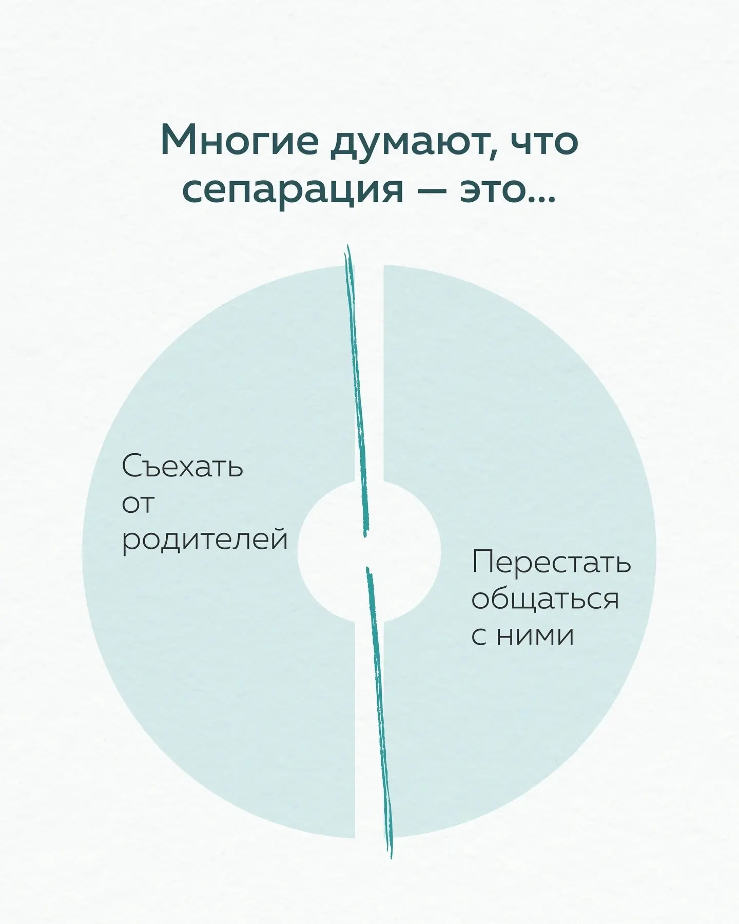 Съезд от родителей — это лишь первый, самый простой шаг. Настоящая сепарация происходит...