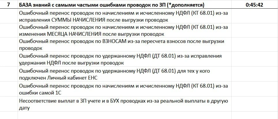 📚 Дополнил КУРС "Быстрая проверка ЗП проводок по 1С" БАЗОЙ ЗНАНИЙ с самыми частыми ошибками, которы