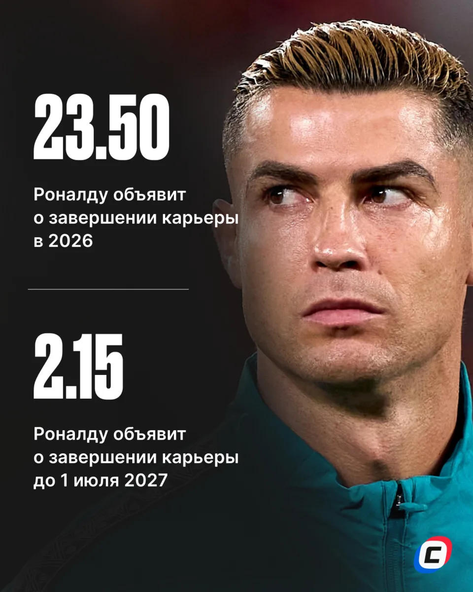 Хорошие новости: Роналду пока завершать карьеру не собирается 😎