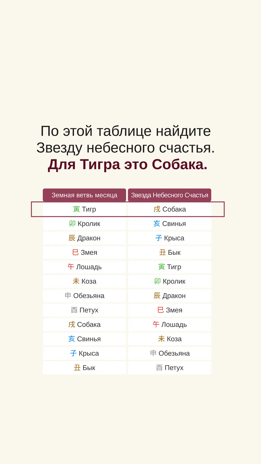 Сегодня я поделюсь эксклюзивным секретом, которым пользуются те, кто знает: в метафизике нет мелочей
