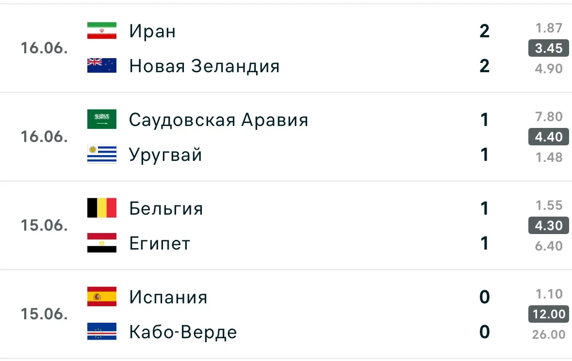 Всех приветствую!