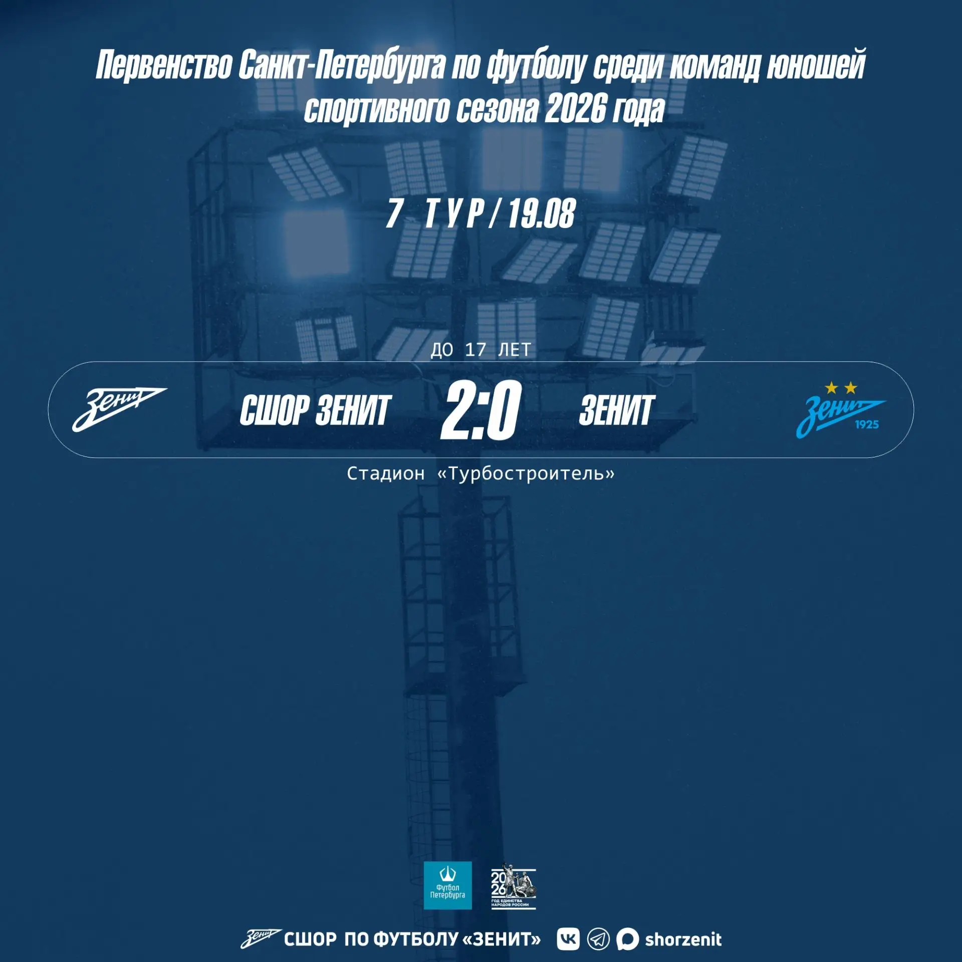 Вернулись на Первенство Петербурга.