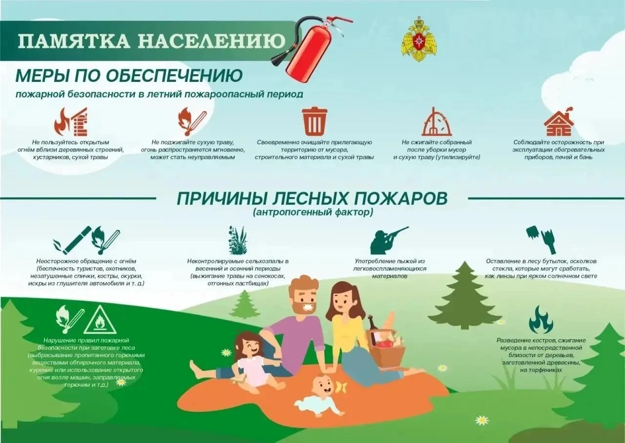 Уважаемые родители!