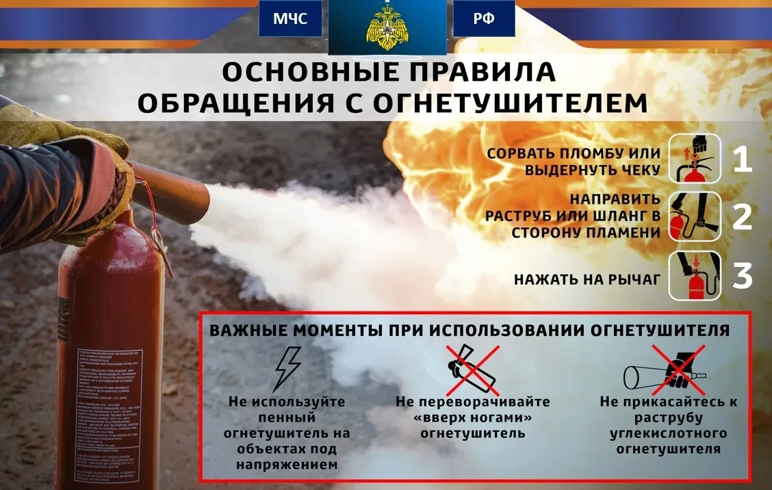 🔥 Пожар в школе? Главное — без паники!

Сохраните себе этот алгоритм, чтобы знать, как действовать:
