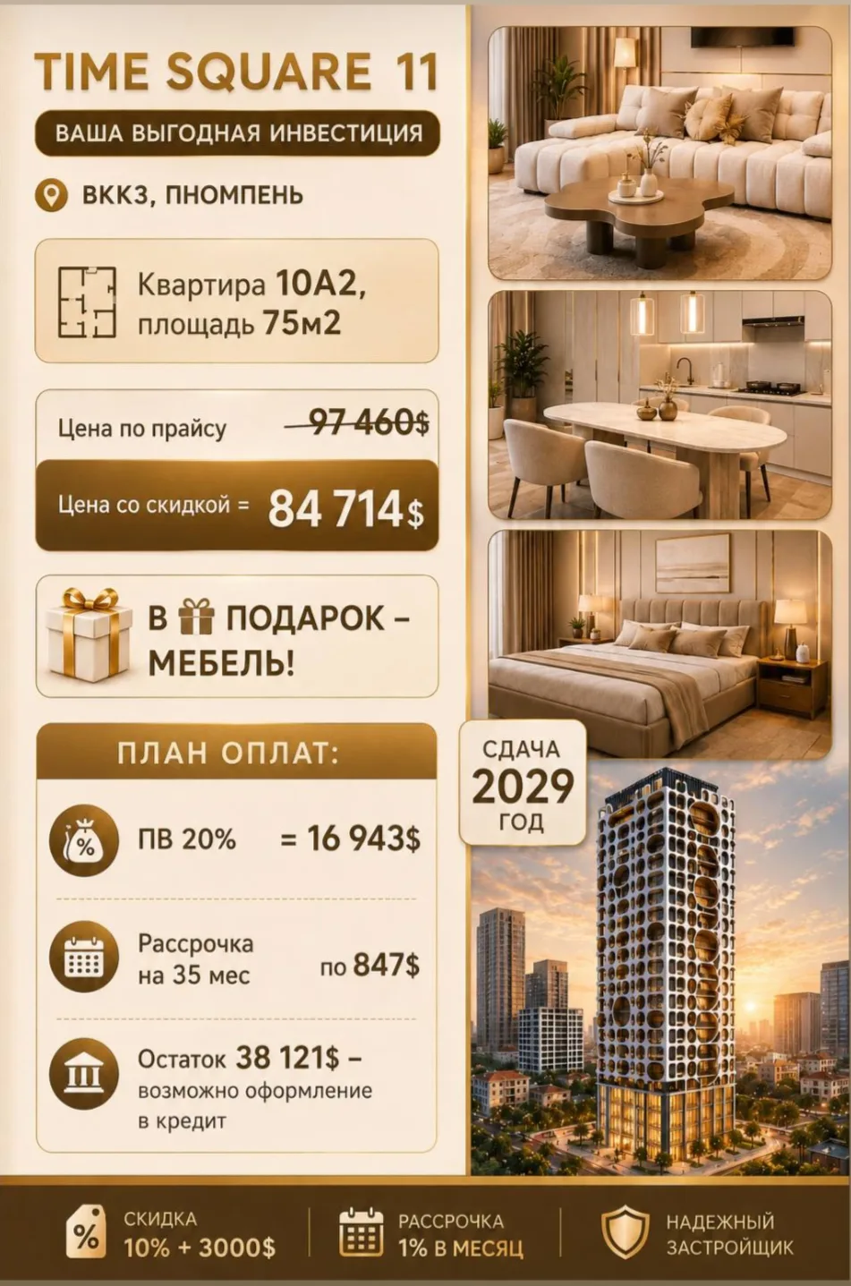 💎Камбоджа, Пномпень