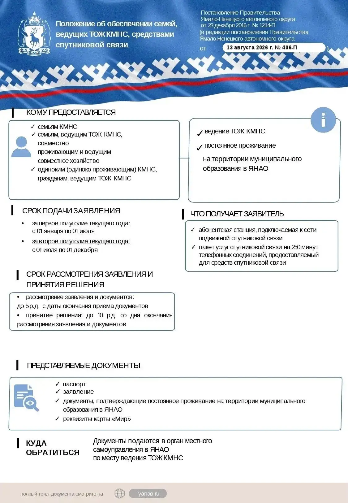 Постановление Правительства ЯНАО от 13.08.2026 №406-П