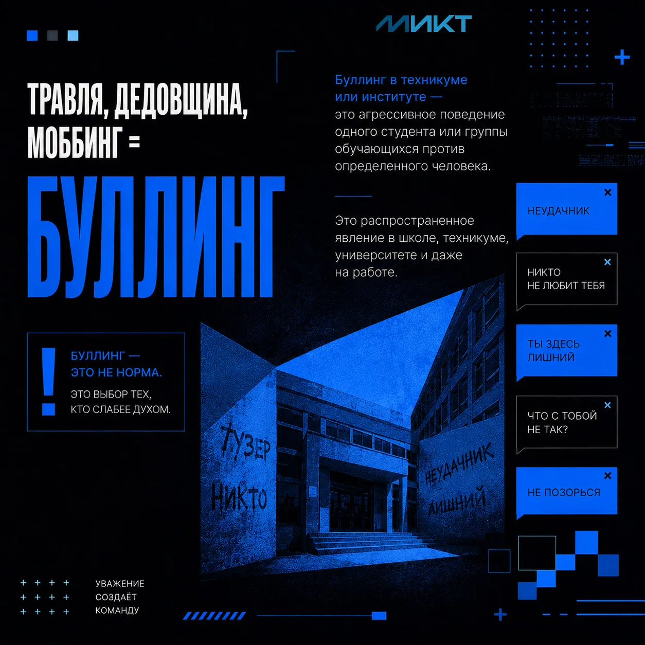 🚫 Информационный блок: МИКТ против буллинга⛔️