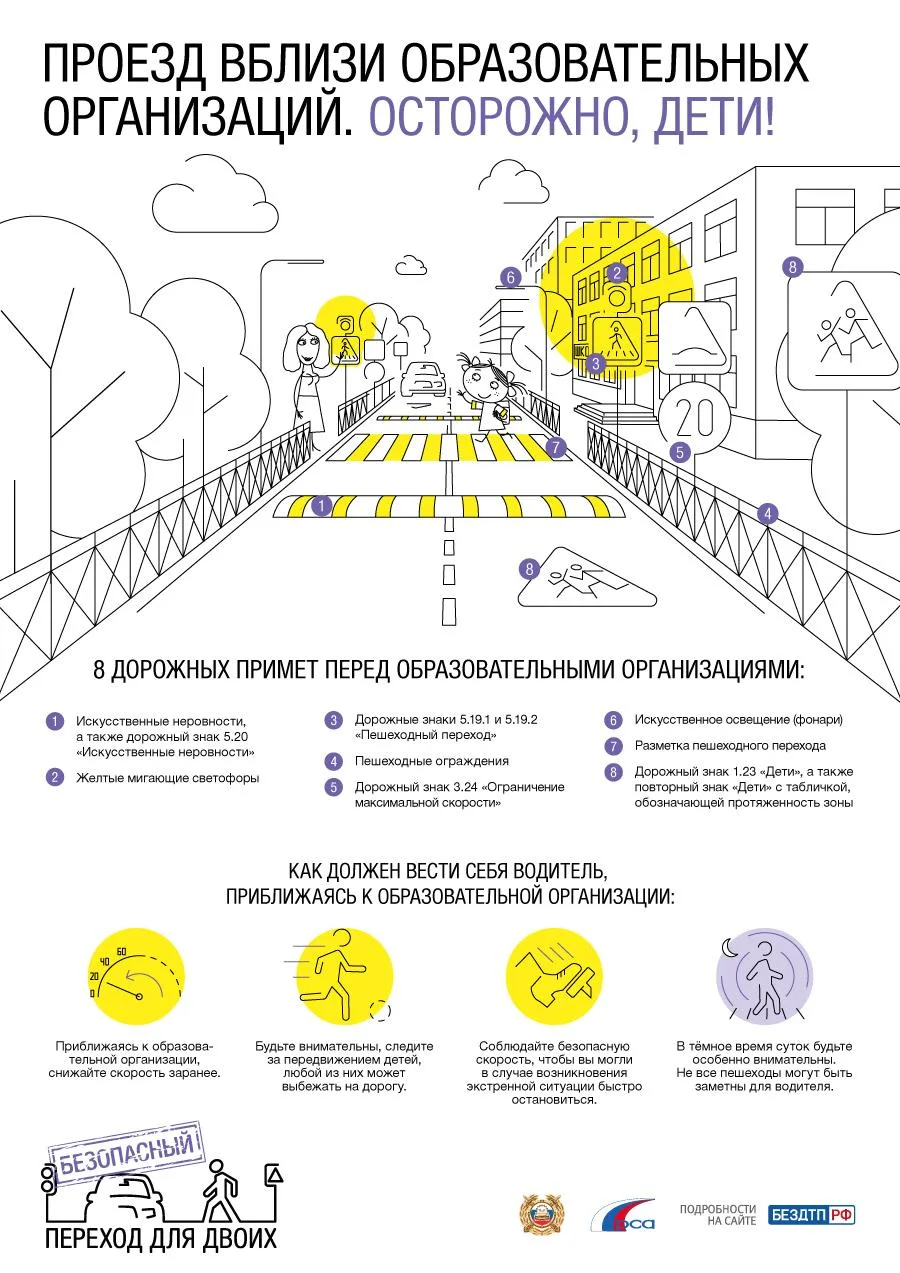 Проезд вблизи образовательных организаций