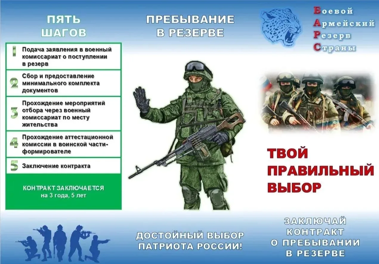 🪖В Тамбовской области идёт формирование мобильных огневых групп — они нужны для защиты...