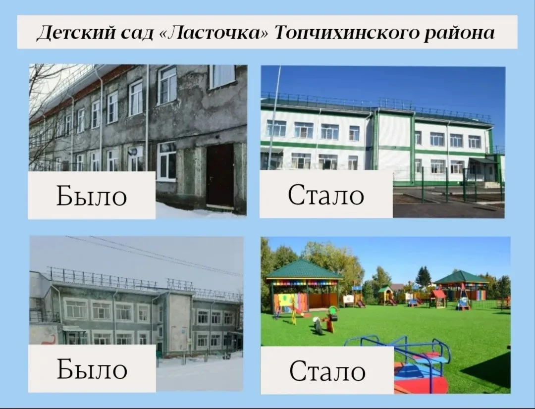 #БылоСтало
