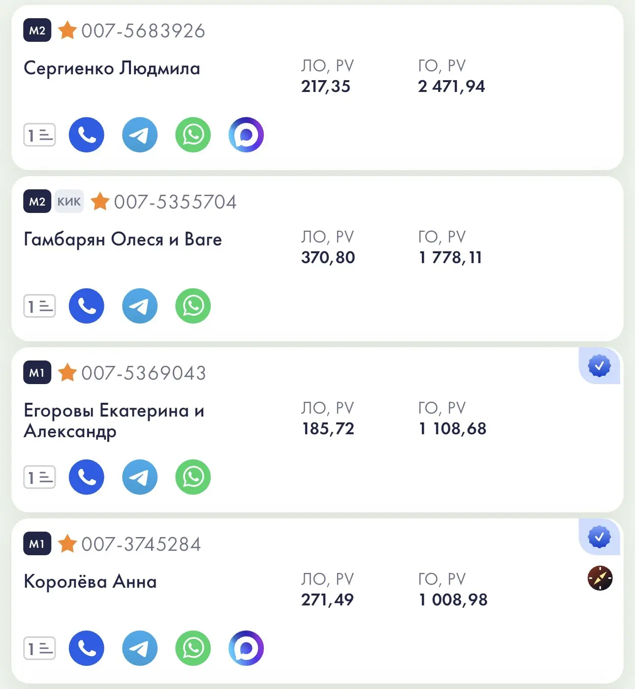 Так прошел сегодня день по работе