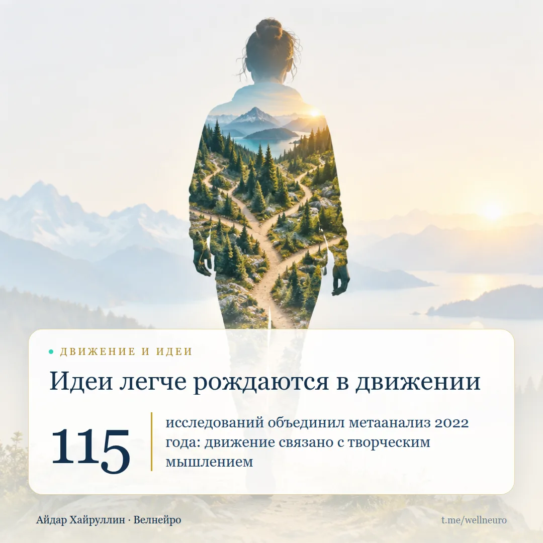 Почему хорошие идеи приходят на ходу