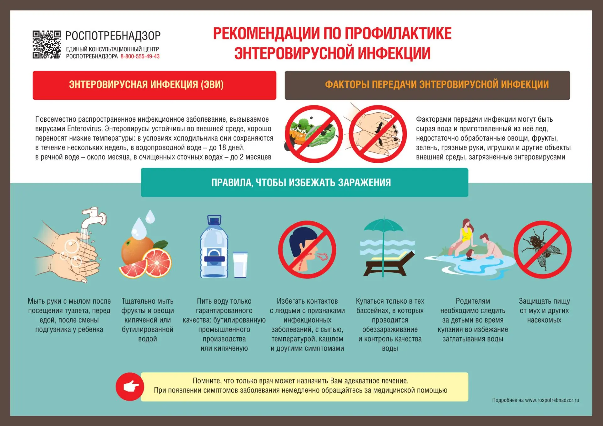 В период с 27 июля по 7 августа 2026 специалистами Роспотребнадзора проводится тематическое консульт