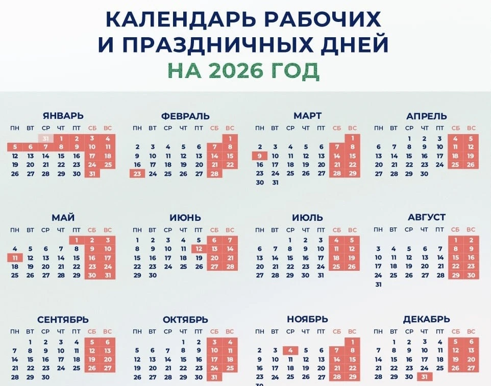 Пролетели три рабочие недели 2026-го 📆 ⠀