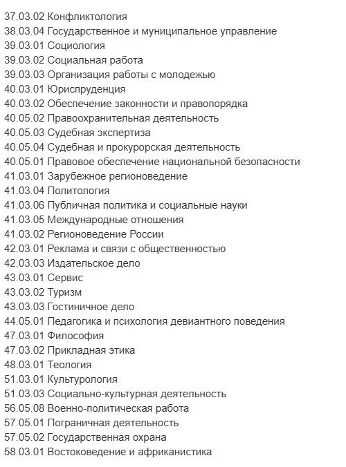 Проект приказа Минобрнауки "О внесении изменений в перечень вступительных испытаний... ...