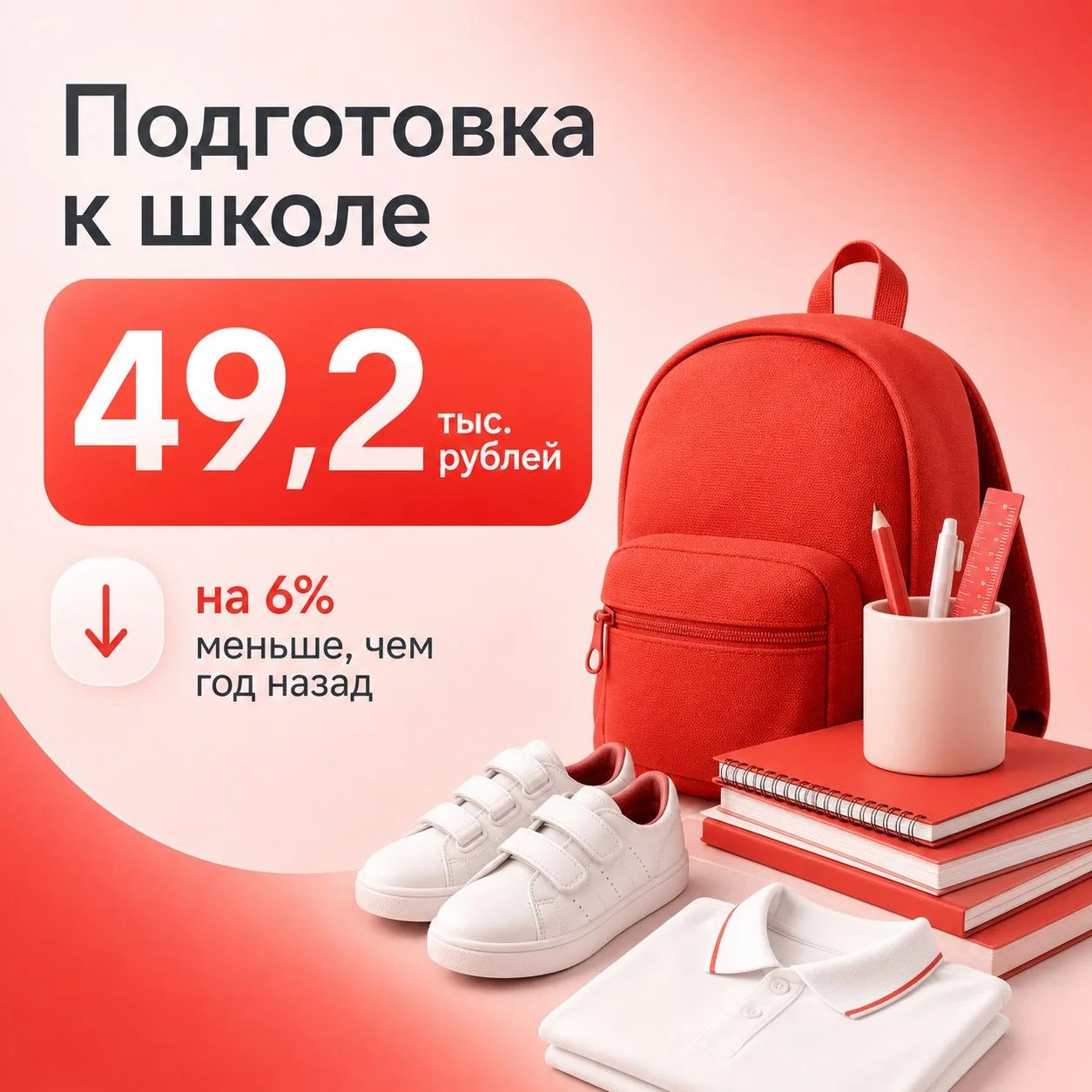 🛍 Средний чек на подготовку к школе снизился до 49,2 тыс. рублей