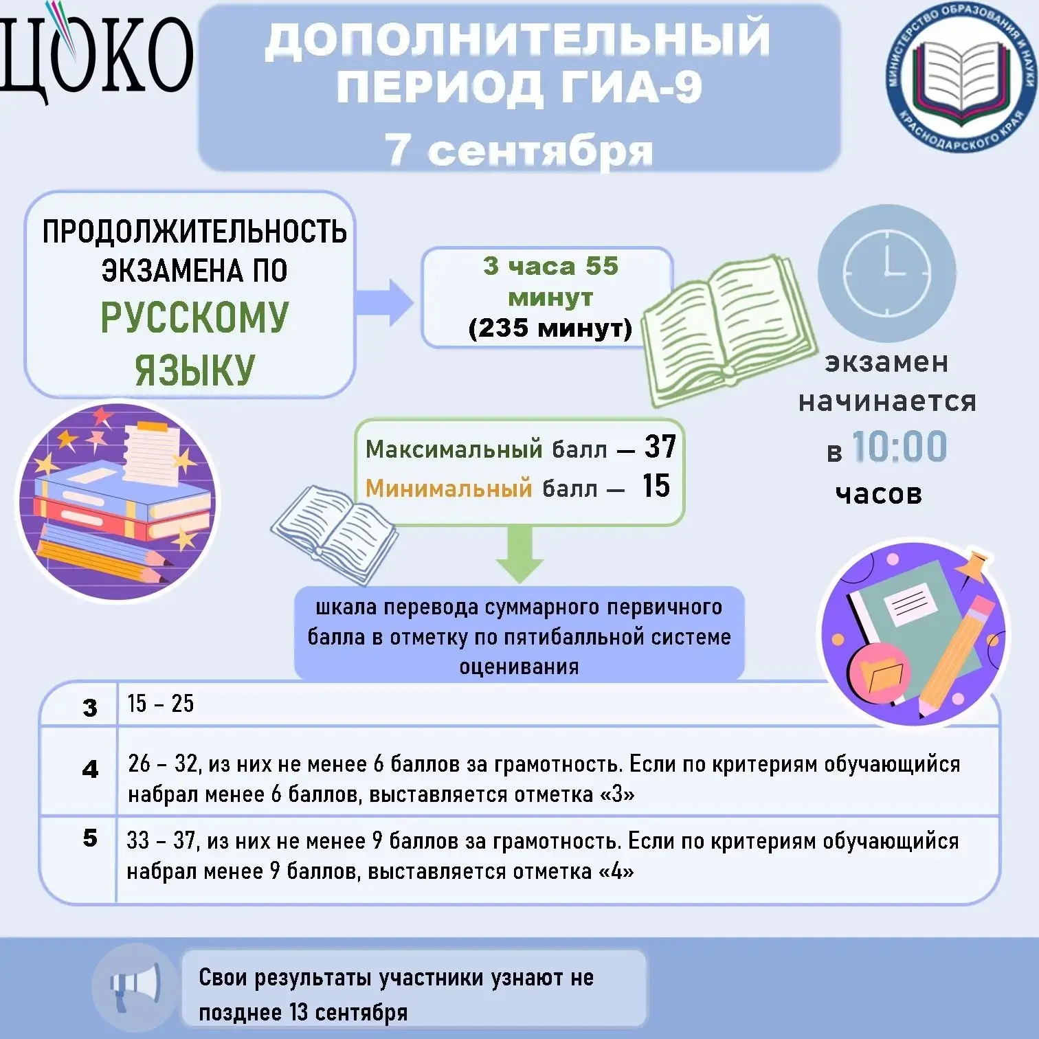 📌 Девятиклассники сдают экзамены в дополнительный период ГИА-9.