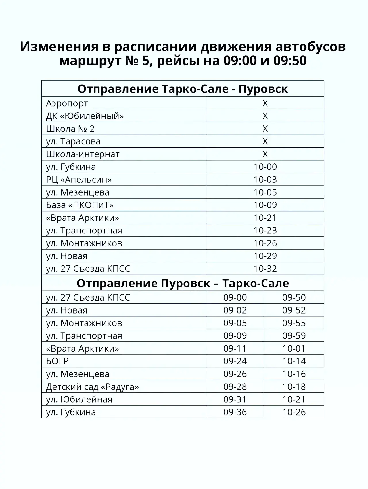 ❗Внимание