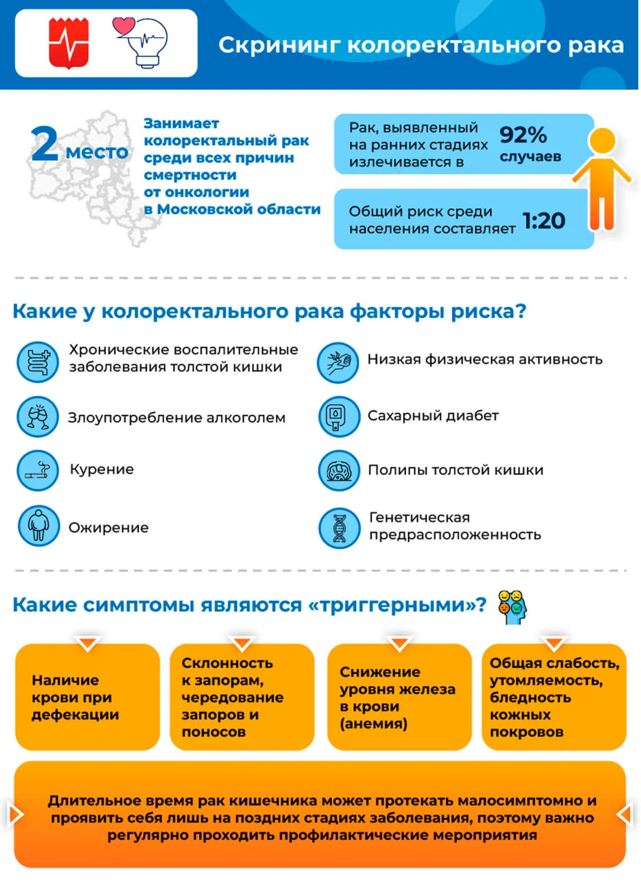 Жители Можайского округа могут бесплатно пройти обследование на выявление рака кишечника
