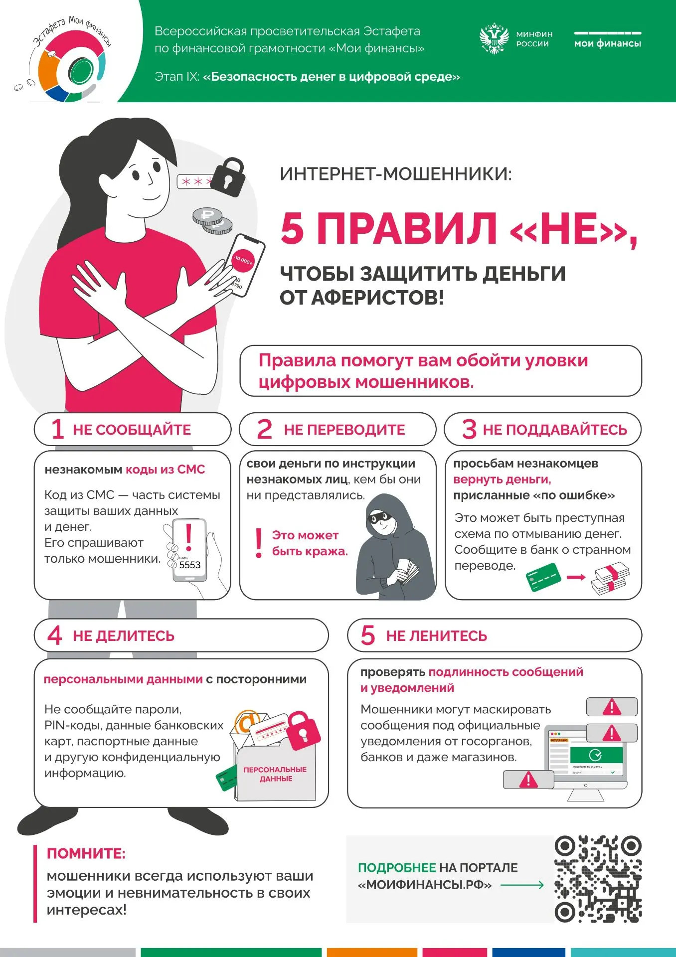 ✅Всероссийская просветительская эстафета "Мои финансы" проводится в рамках реализации Стратегии повы