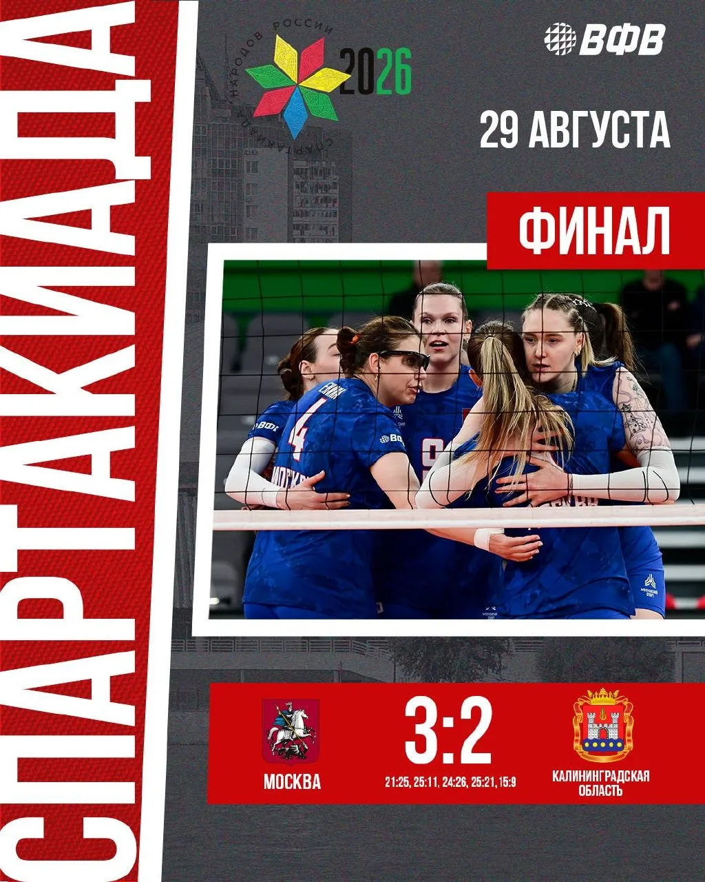 Судьба золота решилась на тай-брейке🏆