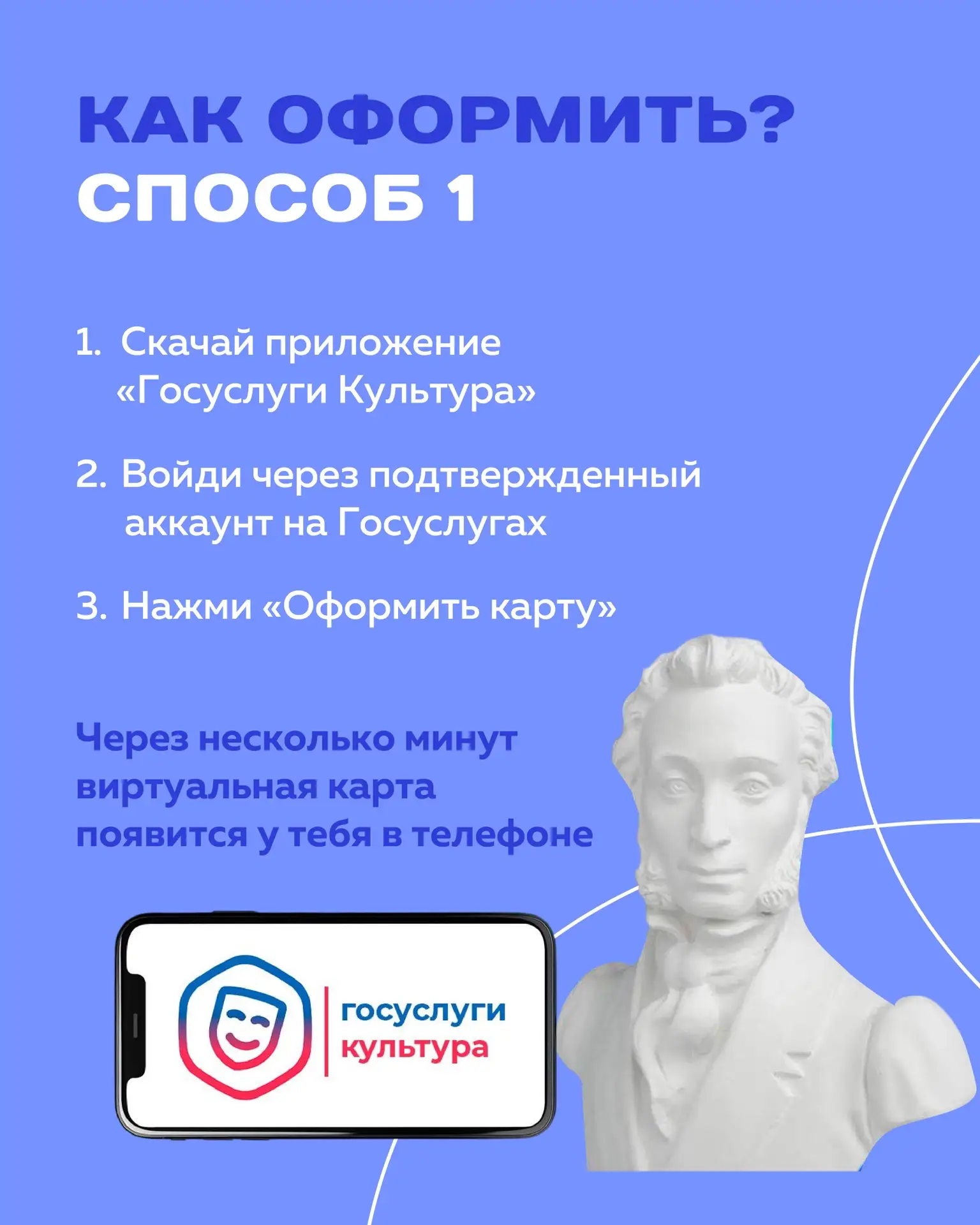 🪁 5 000 рублей на театры, концерты, кино и музеи – если вам от 14 до 22 лет  Это Пушкинская карта – 