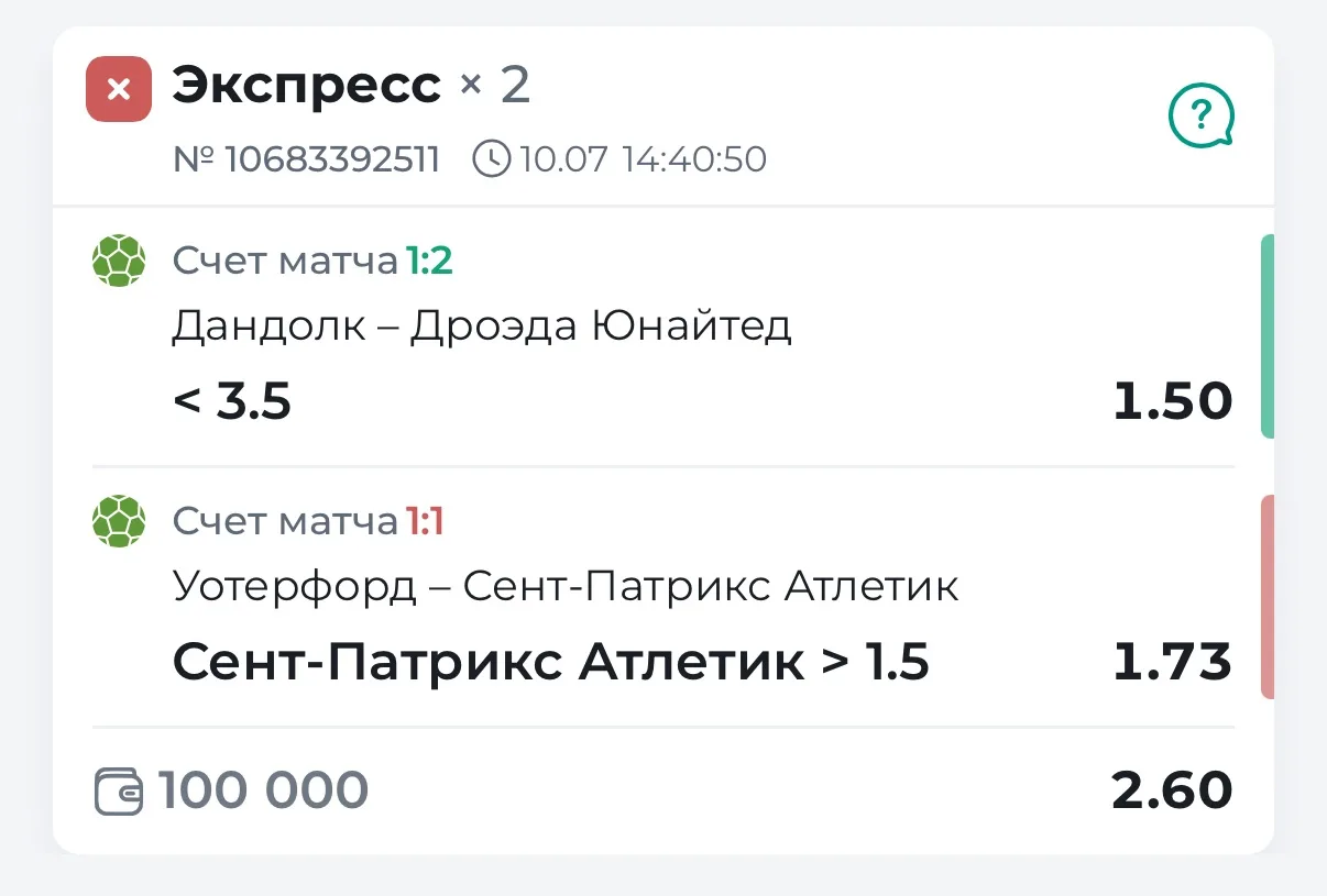 1 ставка. Сталкиваемся с невезением после 80% проходимости…

Ну что тут сказать — кто матч смотрел и