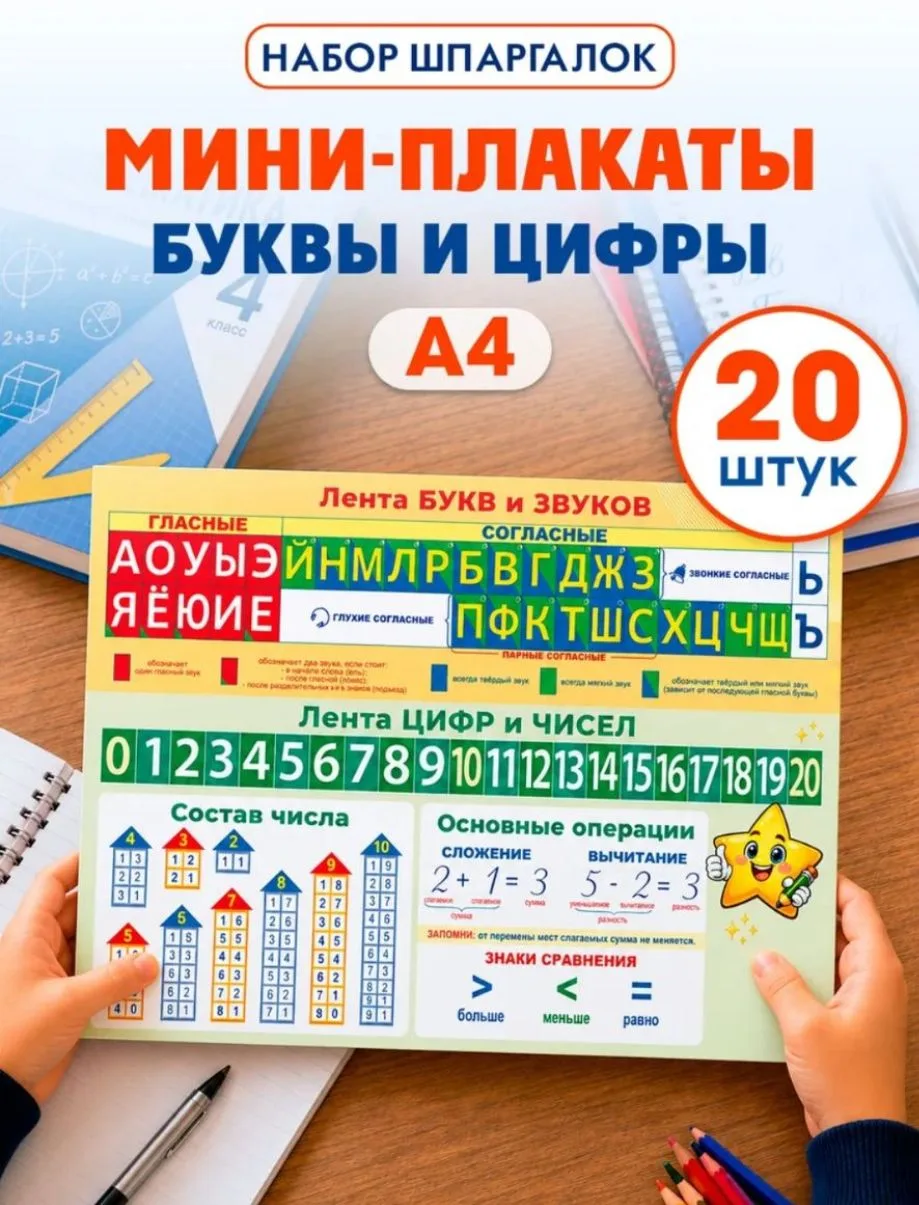 Обучающий плакат Лента букв и цифр для начальной школы А4 ТМ открытая планета