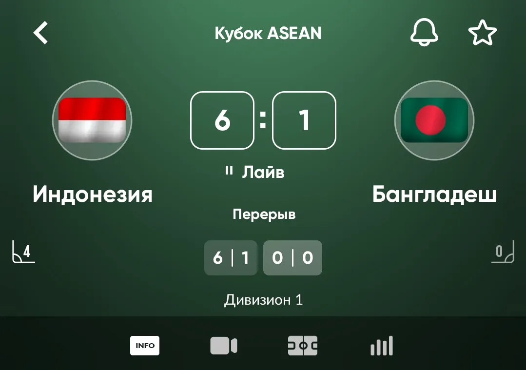 Тотал матча 9,5 больше✅