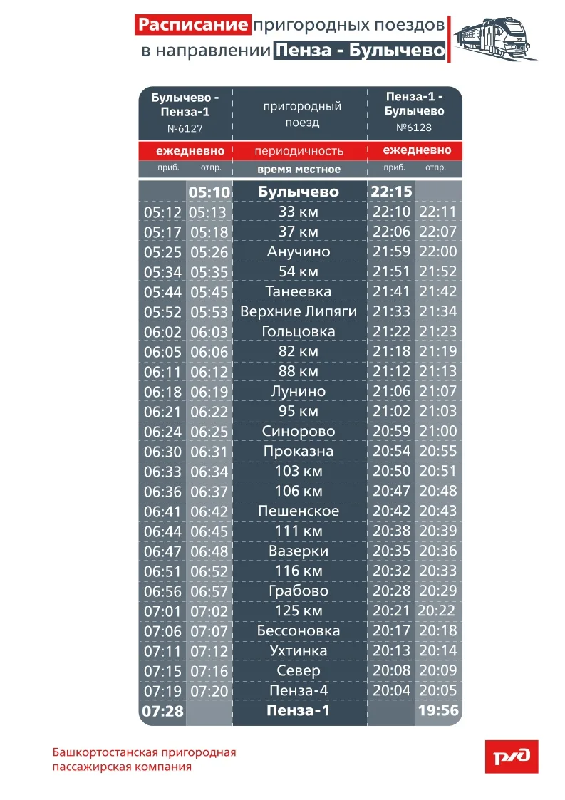 Здравствуйте, дорогие подписчики! 👋