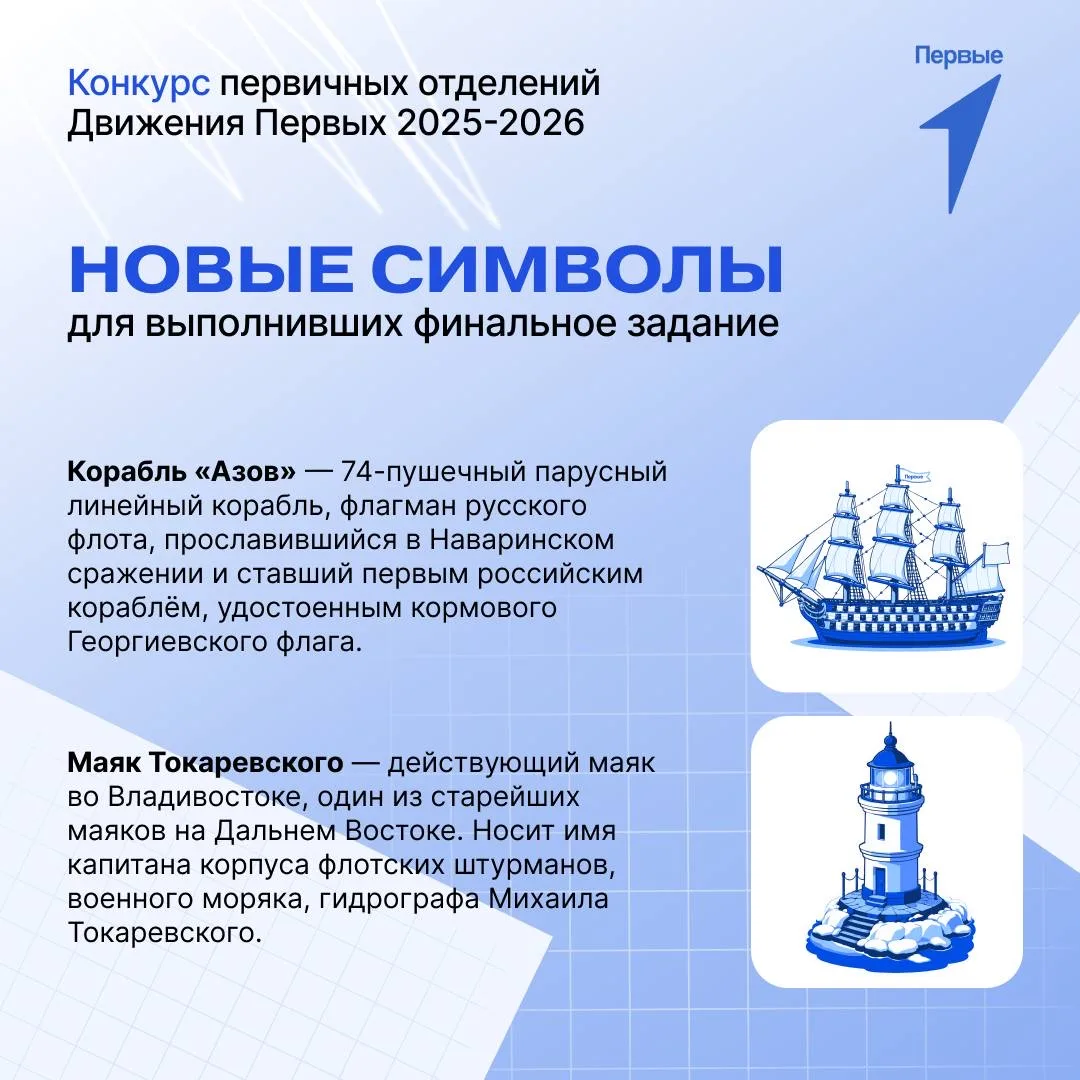 🌊 Полный вперед! Наша команда «Комета» вошла в «Лигу возможностей»!