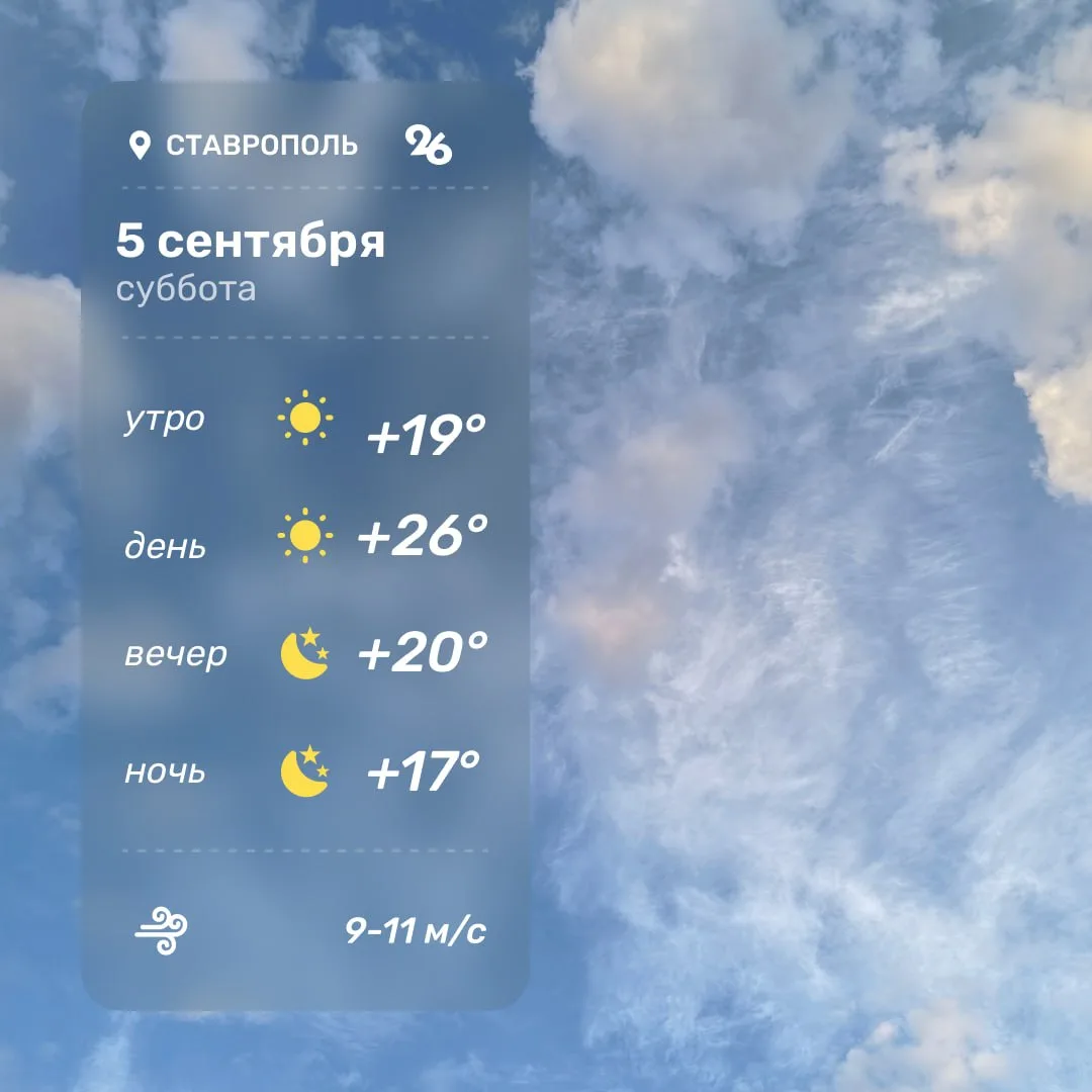 ☀️  Погода в субботу, 5 сентября