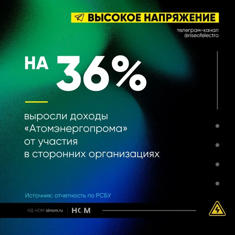 Прибыль «Атомэнергопрома» превысила выручку

⚡️ «Атомэнергопром», оператор гражданских активов росси